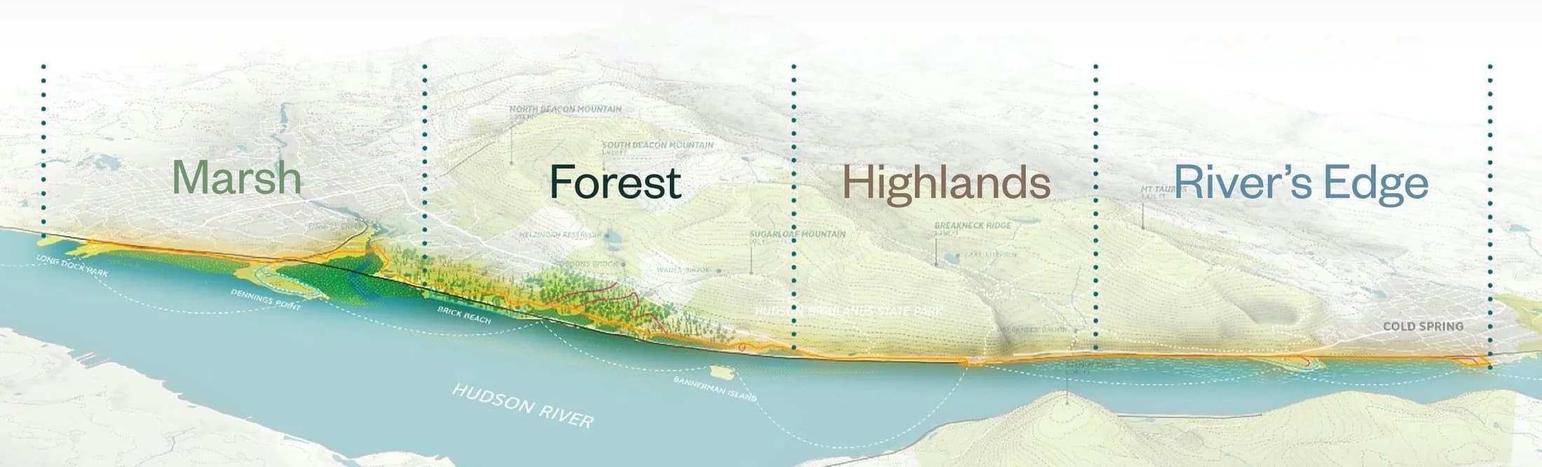 Illustrated Fjord Trail corridor divided into Marsh, Forest, Highlands, and River's Edge landscapes